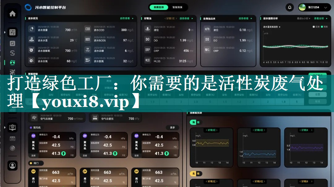 打造绿色工厂：你需要的是活性炭废气处理