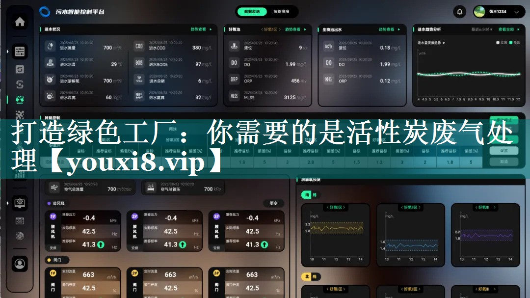 打造绿色工厂：你需要的是活性炭废气处理